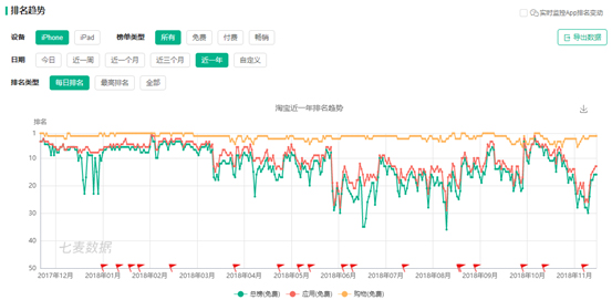 新媒體+短視頻運(yùn)營