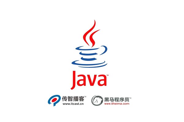 java方法