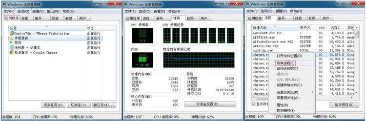 進(jìn)程檢測與控制00