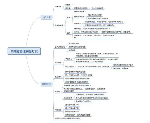 疫情期間線上服務02