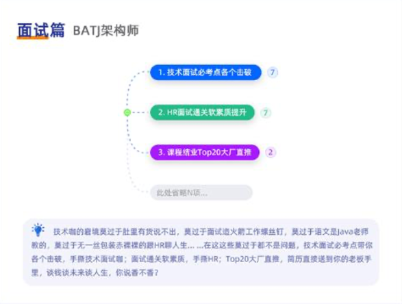 java架構(gòu)師課01