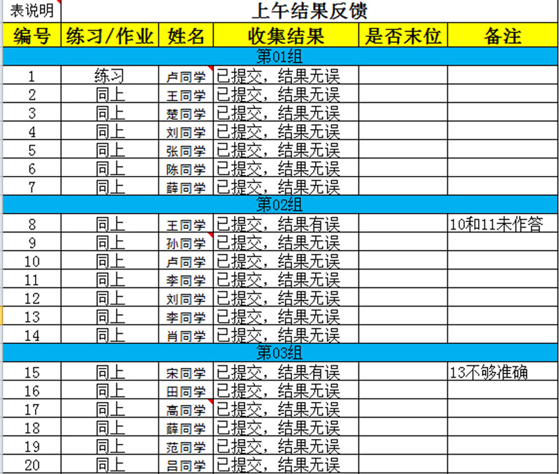 學科口碑是生命07