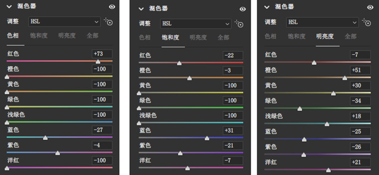 賽博朋克照片處理技法08