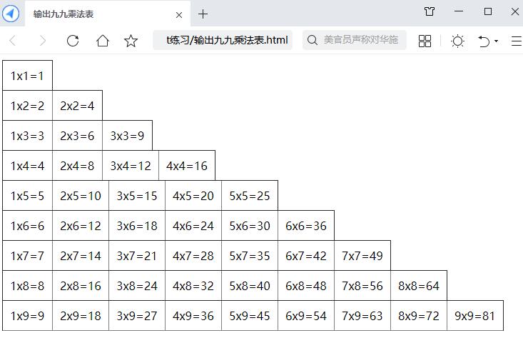 Js在頁面輸出九九乘法表，加邊框