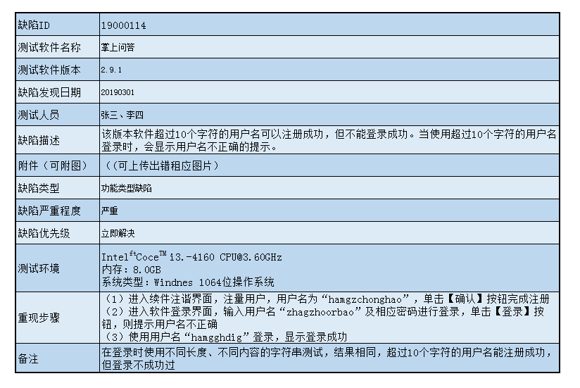 缺陷報告