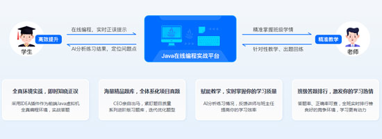 java培訓班報哪個好？